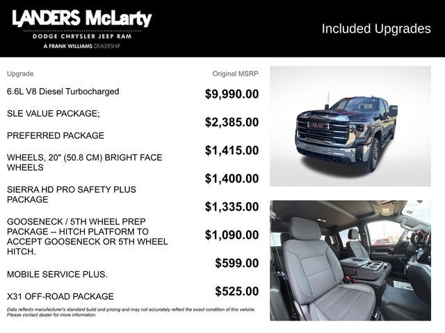 2025 GMC Sierra 2500HD SLE