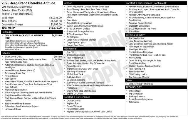 2025 Jeep Grand Cherokee Altitude