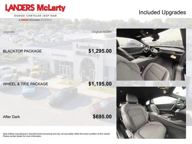 2026 Dodge Charger R/T Scat Pack