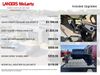 2026 Jeep Gladiator Sport S | Huntsville, Alabama | Landers Mclarty DCJ 2026 Jeep Gladiator Sport S | Huntsville, Alabama | Landers Mclarty DCJ