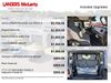 2026 Jeep Wrangler Sport S | Huntsville, Alabama | Landers Mclarty DCJ 2026 Jeep Wrangler Sport S | Huntsville, Alabama | Landers Mclarty DCJ