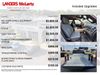 2026 Ram 1500 Big Horn/Lone Star | Huntsville, Alabama | Landers Mclarty DCJ 2026 Ram 1500 Big Horn/Lone Star | Huntsville, Alabama | Landers Mclarty DCJ