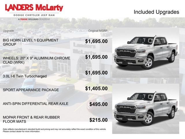 2026 Ram 1500 Big Horn/Lone Star