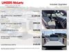 2026 Ram 1500 Big Horn/Lone Star | Huntsville, Alabama | Landers Mclarty DCJ 2026 Ram 1500 Big Horn/Lone Star | Huntsville, Alabama | Landers Mclarty DCJ