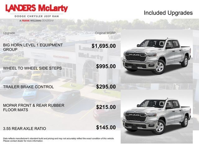 2026 Ram 1500 Big Horn/Lone Star