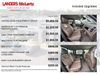 2026 Ram 1500 Limited | Huntsville, Alabama | Landers Mclarty DCJ