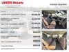 2026 Ram 1500 Limited | Huntsville, Alabama | Landers Mclarty DCJ