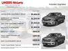 2026 Ram 1500 Limited | Huntsville, Alabama | Landers Mclarty DCJ