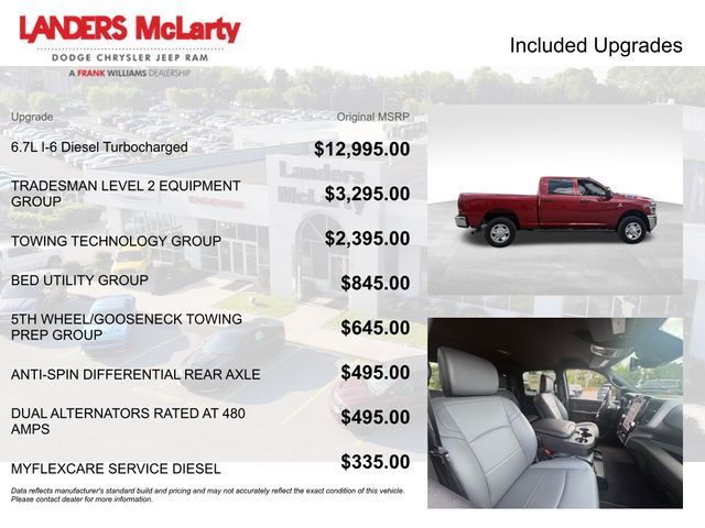 2026 Ram 2500 Tradesman