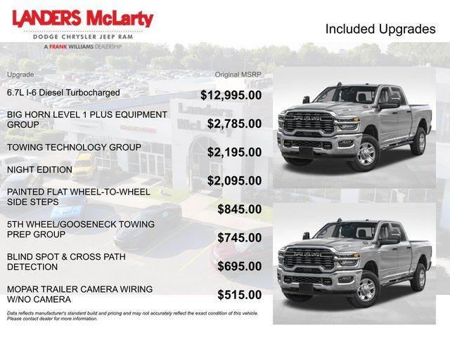 2026 Ram 2500 Big Horn