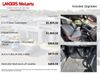 2026 Ram 3500 Tradesman | Huntsville, Alabama | Landers Mclarty DCJ 2026 Ram 3500 Tradesman | Huntsville, Alabama | Landers Mclarty DCJ