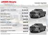 2026 Ram 3500 Tradesman | Huntsville, Alabama | Landers Mclarty DCJ 2026 Ram 3500 Tradesman | Huntsville, Alabama | Landers Mclarty DCJ