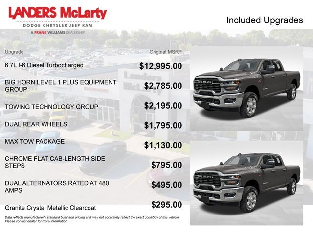 2026 Ram 3500 Big Horn