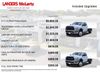 2026 Ram 4500 Tradesman | Huntsville, Alabama | Landers Mclarty DCJ 2026 Ram 4500 Tradesman | Huntsville, Alabama | Landers Mclarty DCJ