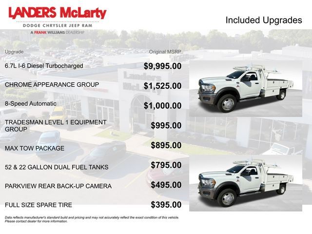 2026 Ram 5500 Tradesman