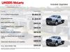 2026 Ram 5500 Tradesman | Huntsville, Alabama | Landers Mclarty DCJ